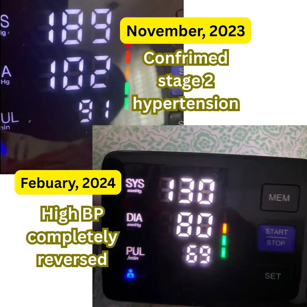 BP before and after